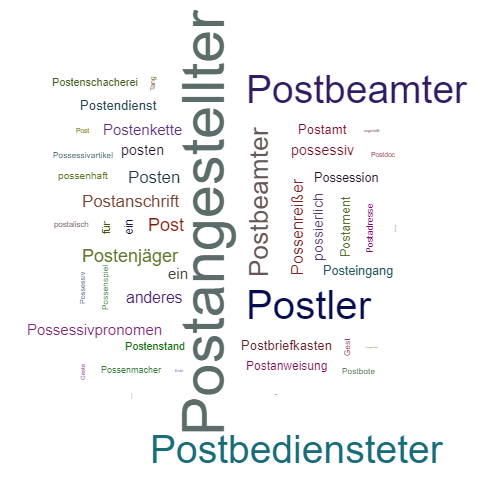Ein anderes Wort für Postangestellter - Synonym Postangestellter