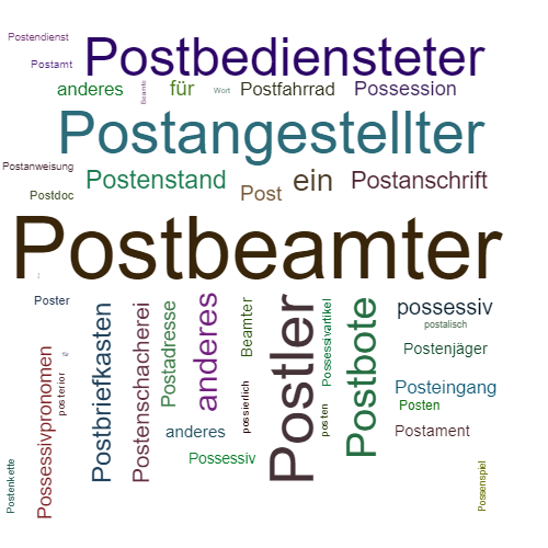 Ein anderes Wort für Postbeamter - Synonym Postbeamter