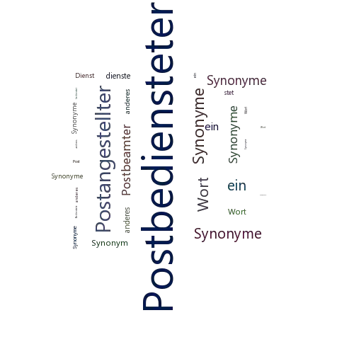 Ein anderes Wort für Postbediensteter - Synonym Postbediensteter