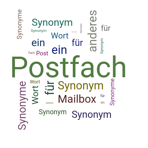 Ein anderes Wort für Postfach - Synonym Postfach