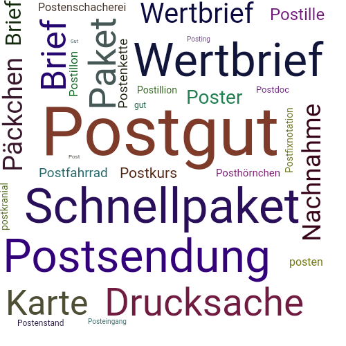 Ein anderes Wort für Postgut - Synonym Postgut