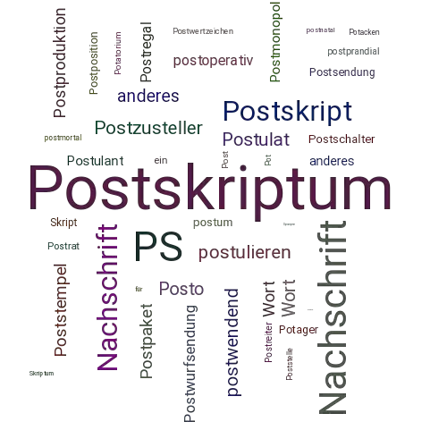 Ein anderes Wort für Postskriptum - Synonym Postskriptum