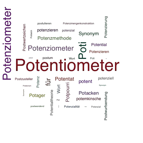Ein anderes Wort für Potentiometer - Synonym Potentiometer