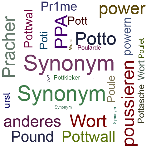 Ein anderes Wort für Pottwurst - Synonym Pottwurst