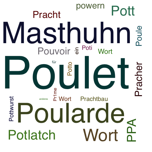 Ein anderes Wort für Poulet - Synonym Poulet