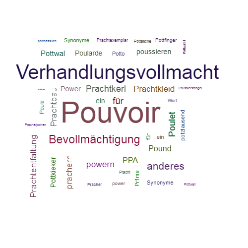 Ein anderes Wort für Pouvoir - Synonym Pouvoir