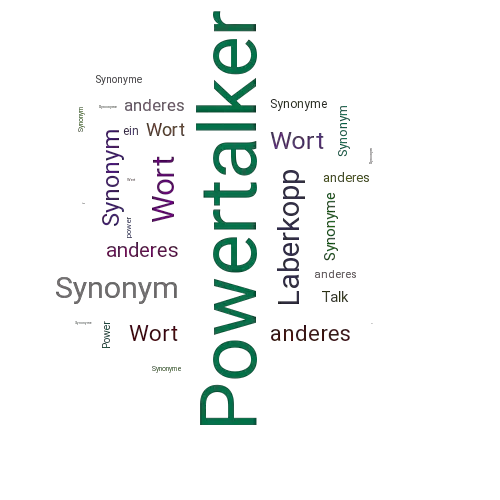 Ein anderes Wort für Powertalker - Synonym Powertalker