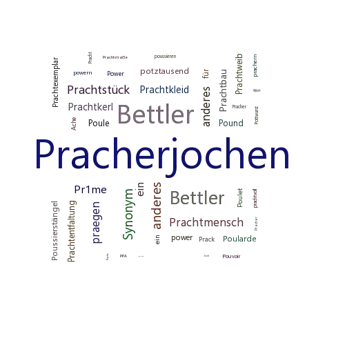 Ein anderes Wort für Pracherjochen - Synonym Pracherjochen