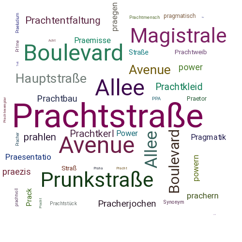 Ein anderes Wort für Prachtstraße - Synonym Prachtstraße