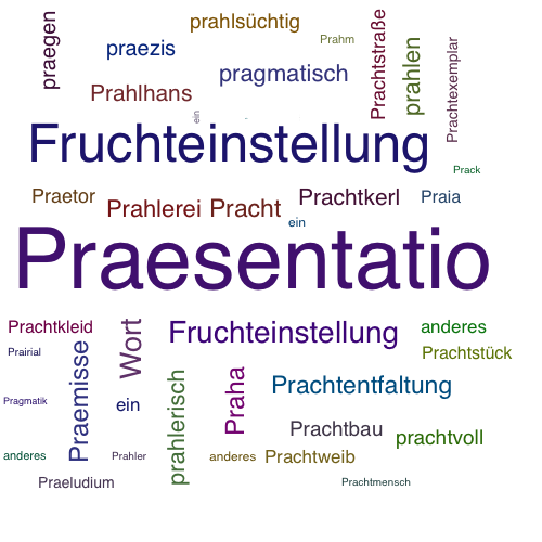 Ein anderes Wort für Praesentatio - Synonym Praesentatio