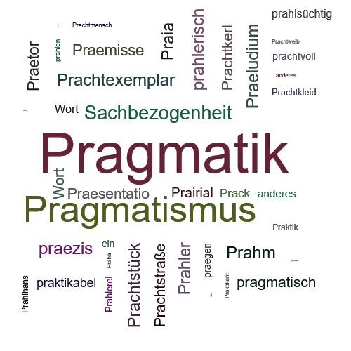 Ein anderes Wort für Pragmatik - Synonym Pragmatik