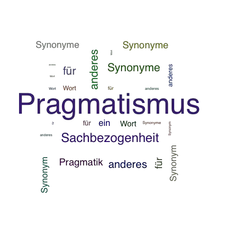 Ein anderes Wort für Pragmatismus - Synonym Pragmatismus