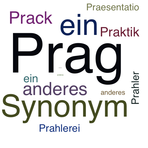 Ein anderes Wort für Praha - Synonym Praha