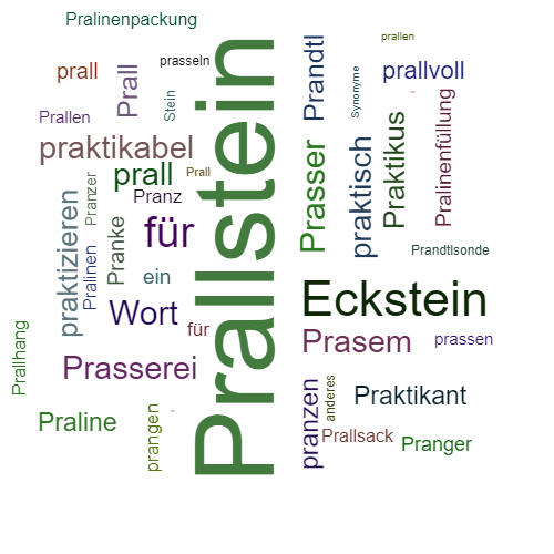 Ein anderes Wort für Prallstein - Synonym Prallstein