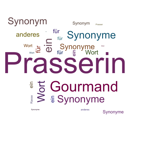 Ein anderes Wort für Prasserin - Synonym Prasserin