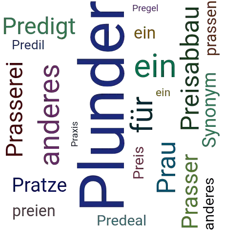 Ein anderes Wort für Praß - Synonym Praß