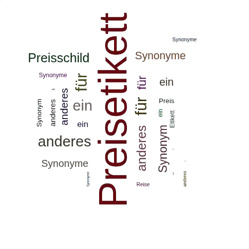Ein anderes Wort für Preisetikett - Synonym Preisetikett