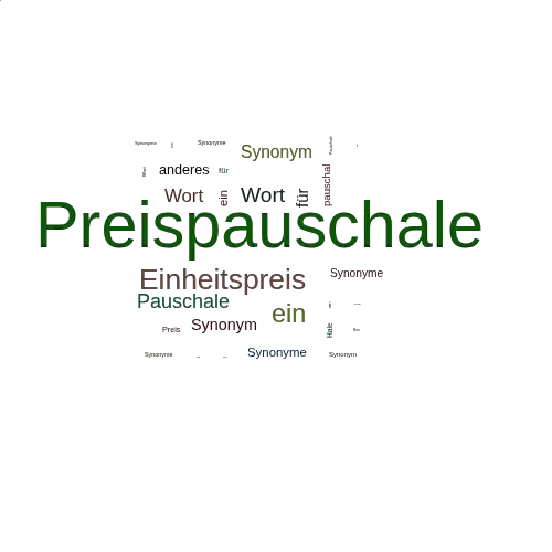 Ein anderes Wort für Preispauschale - Synonym Preispauschale