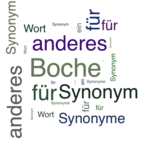 Ein anderes Wort für Preiß - Synonym Preiß