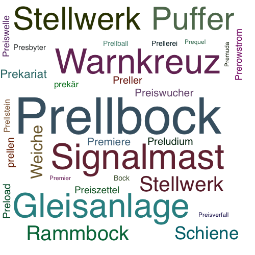 Ein anderes Wort für Prellbock - Synonym Prellbock