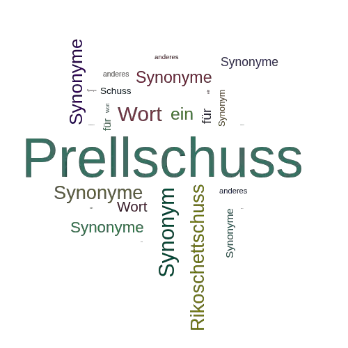 Ein anderes Wort für Prellschuss - Synonym Prellschuss