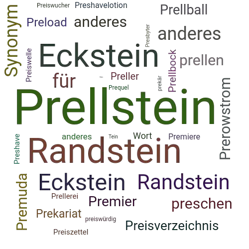 Ein anderes Wort für Prellstein - Synonym Prellstein