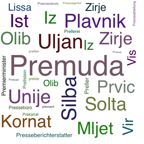 Ein anderes Wort für Premuda - Synonym Premuda