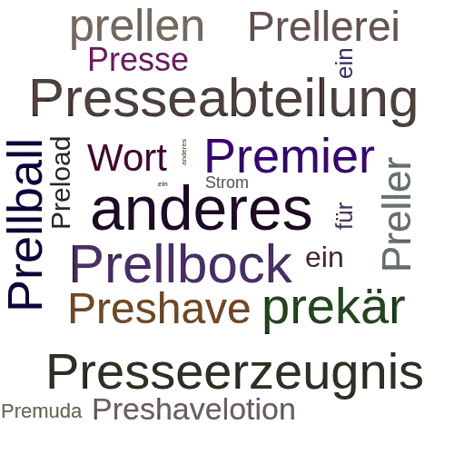 Ein anderes Wort für Prerowstrom - Synonym Prerowstrom