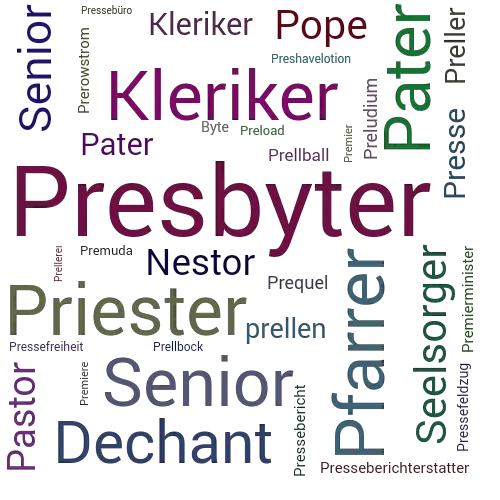 Ein anderes Wort für Presbyter - Synonym Presbyter