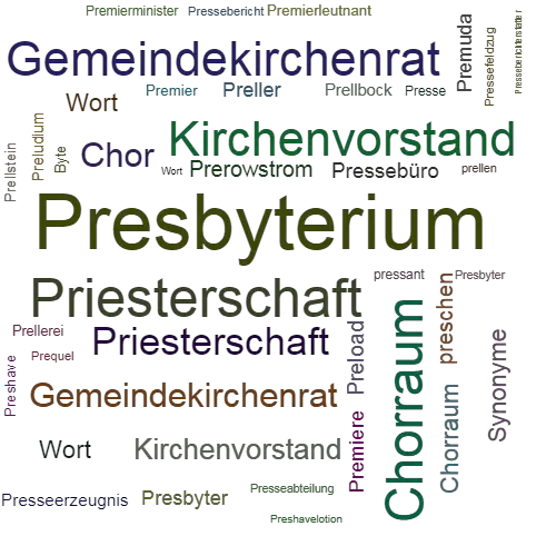 Ein anderes Wort für Presbyterium - Synonym Presbyterium