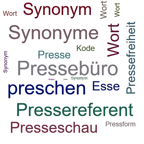 Ein anderes Wort für Pressekodex - Synonym Pressekodex
