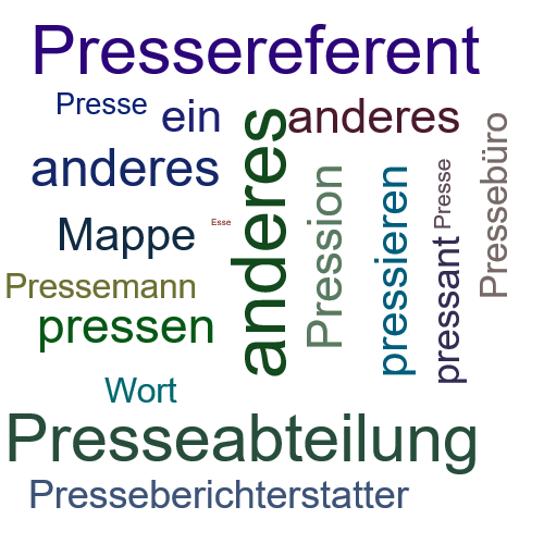 Ein anderes Wort für Pressemappe - Synonym Pressemappe