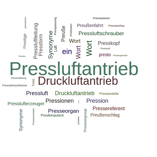 Ein anderes Wort für Pressluftantrieb - Synonym Pressluftantrieb