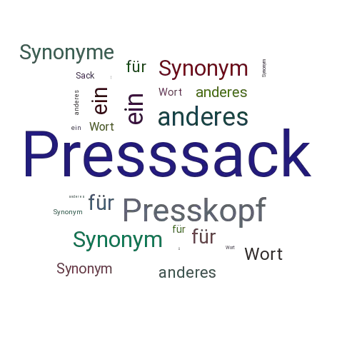 Ein anderes Wort für Presssack - Synonym Presssack