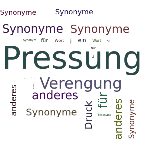 Ein anderes Wort für Pressung - Synonym Pressung