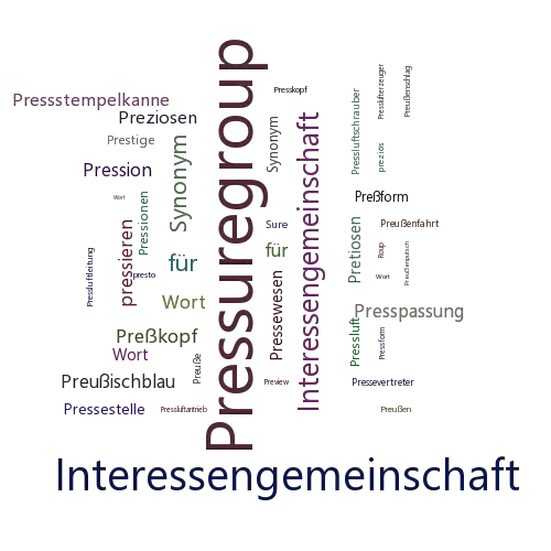 Ein anderes Wort für Pressuregroup - Synonym Pressuregroup