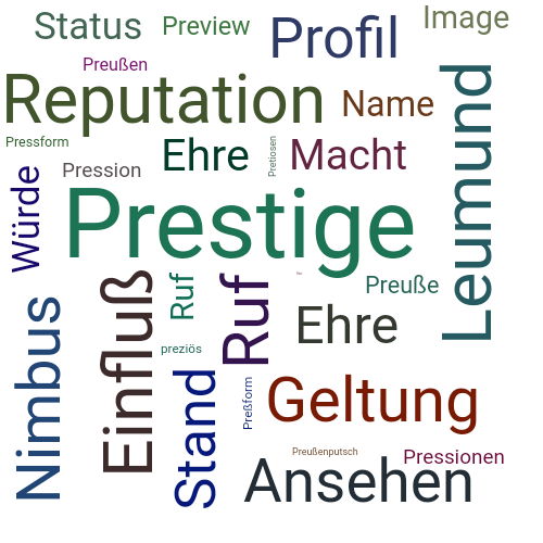 Ein anderes Wort für Prestige - Synonym Prestige