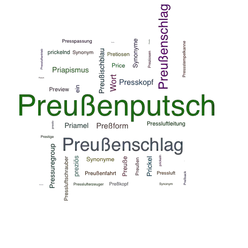 Ein anderes Wort für Preußenputsch - Synonym Preußenputsch