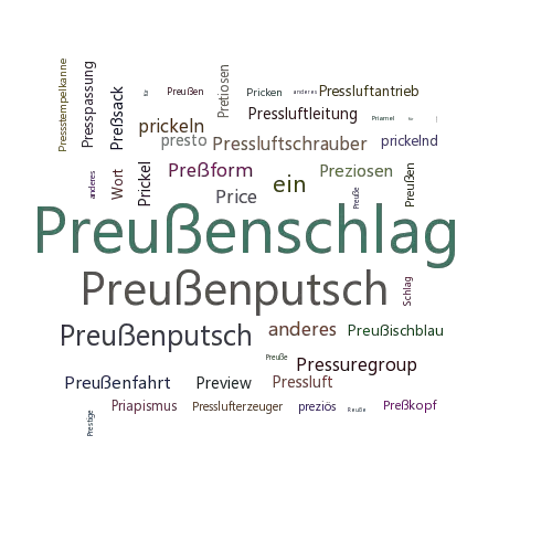 Ein anderes Wort für Preußenschlag - Synonym Preußenschlag