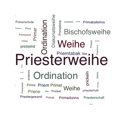 Ein anderes Wort für Priesterweihe - Synonym Priesterweihe