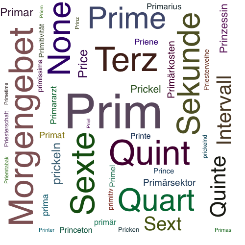 Ein anderes Wort für Prim - Synonym Prim