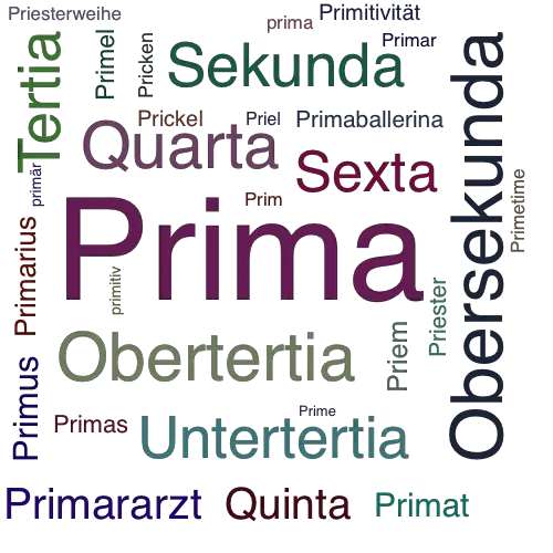 Ein anderes Wort für Prima - Synonym Prima