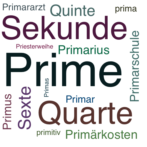 Ein anderes Wort für Prime - Synonym Prime