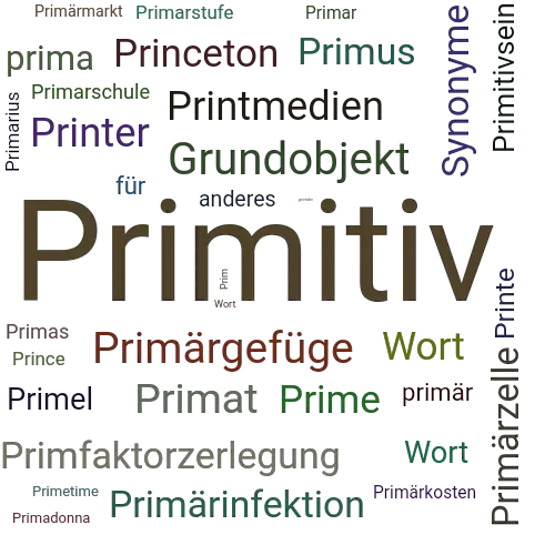 Ein anderes Wort für Primitiv - Synonym Primitiv