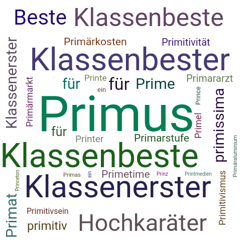 Ein anderes Wort für Primus - Synonym Primus