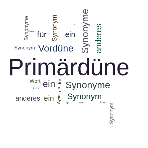 Ein anderes Wort für Primärdüne - Synonym Primärdüne