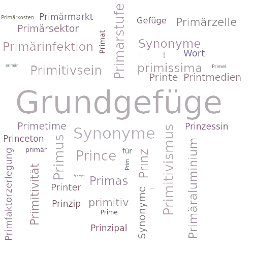 Ein anderes Wort für Primärgefüge - Synonym Primärgefüge