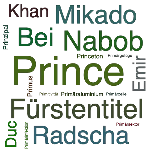 Ein anderes Wort für Prince - Synonym Prince