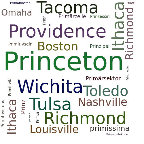 Ein anderes Wort für Princeton - Synonym Princeton