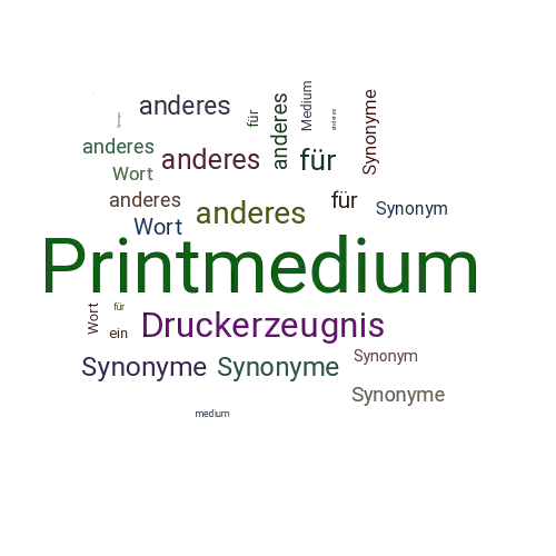 Ein anderes Wort für Printmedium - Synonym Printmedium